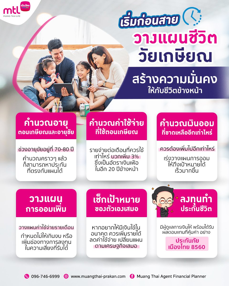 วางแผนชีวิตวัยเกษียณ วางแผนชีวิตวัยเกษียณ