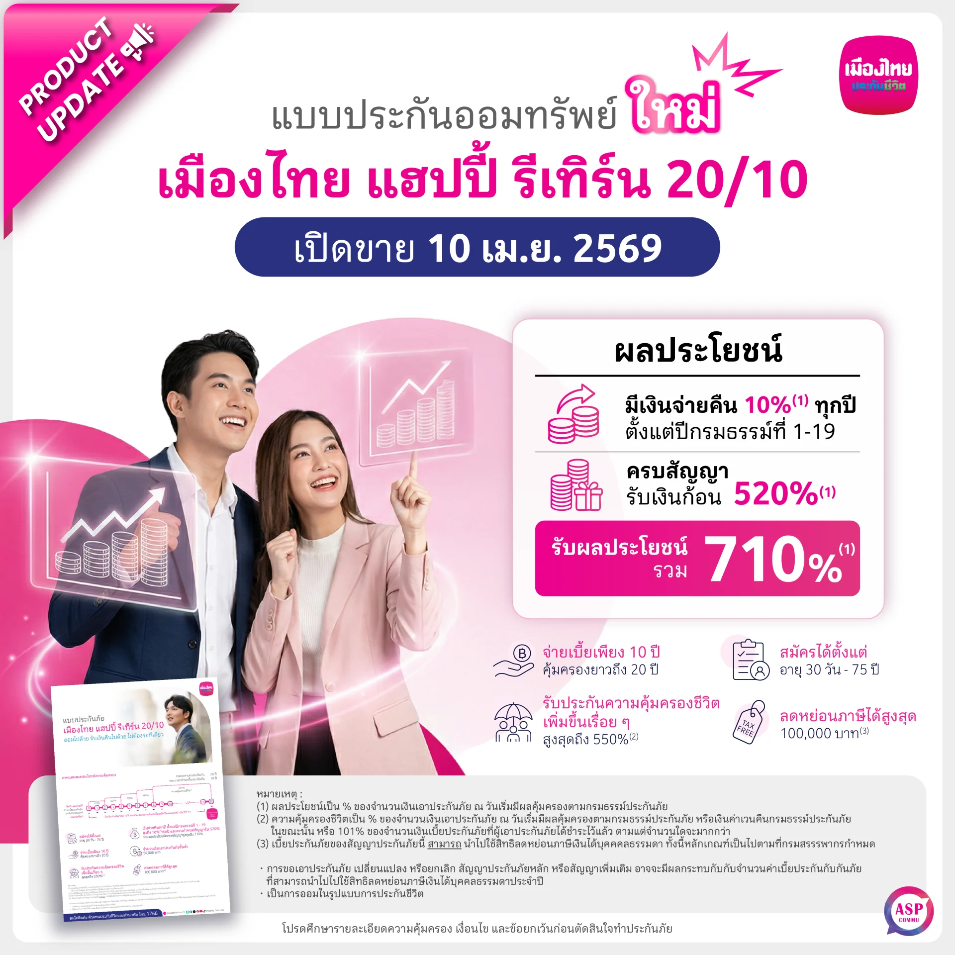 เมืองไทย แฮปปี้ รีเทิร์น 20/10
