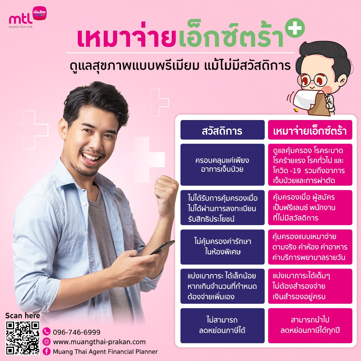 เหมาจ่ายเอ็กซ์ตร้าดูแลสุขภาพแบบพรีเมียม  เหมาจ่ายเอ็กซ์ตร้าดูแลสุขภาพแบบพรีเมียม