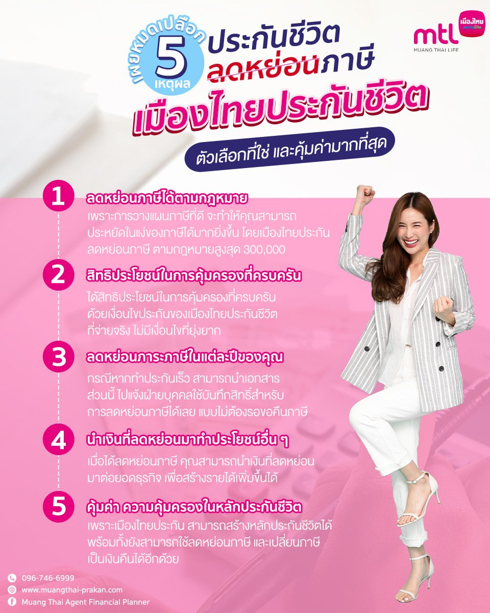 ทำไม "เมืองไทยประกันชีวิต" เป็นประกันชีวิตลดหย่อนภาษีที่ดี ทำไม "เมืองไทยประกันชีวิต" เป็นประกันชีวิตลดหย่อนภาษีที่ดี