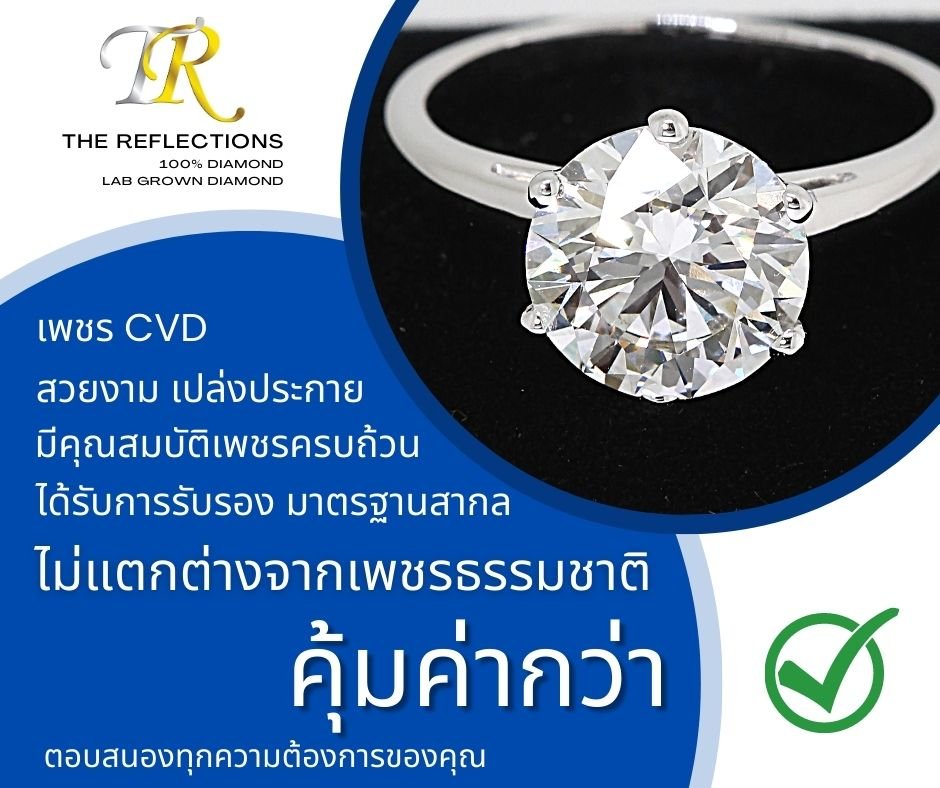 ความนิยมเพชร CVD