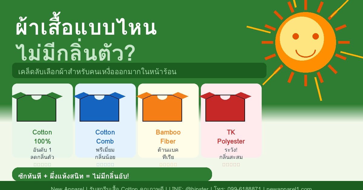 ผ้าเสื้อแบบไหนไม่มีกลิ่นตัว เคล็ดลับสำหรับคนเหงื่อออกมาก