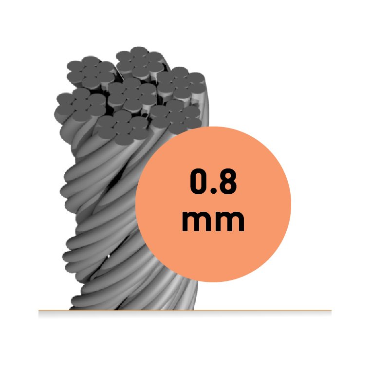 เคเบิลสลิง 0.8 mm