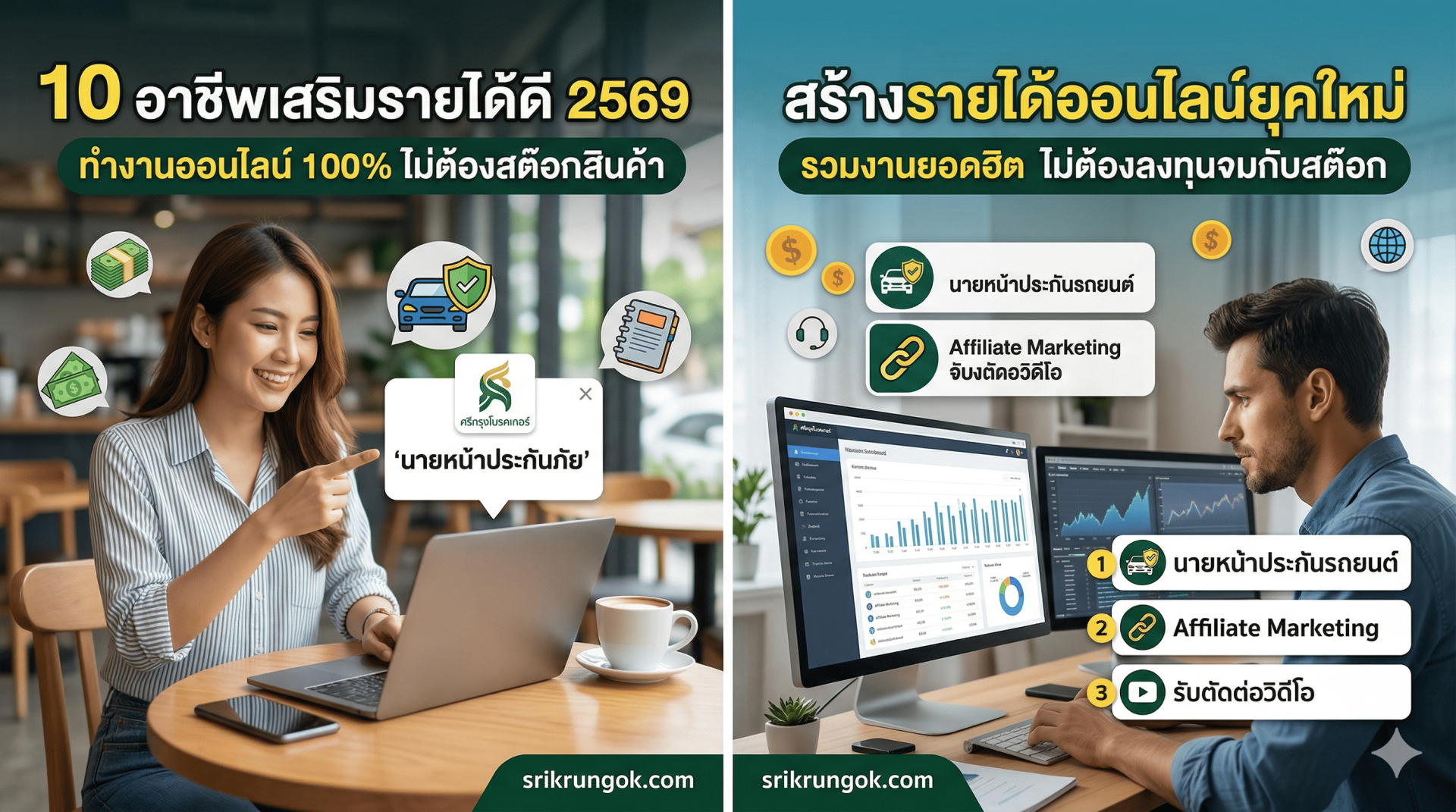 10 อาชีพเสริมรายได้ดี 2569 ทำงานออนไลน์ 100% ไม่ต้องสต๊อกสินค้า