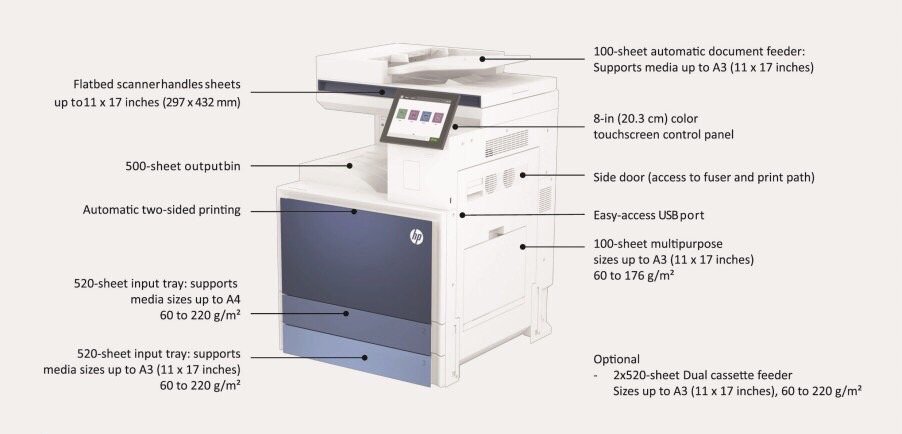 เครื่อง HP A3