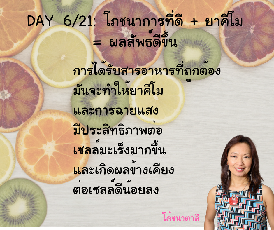 Day 6/21: โภชนาการที่ดี + ยาคีโม = ผลลัพธ์ดีขึ้น Day 6/21: โภชนาการที่ดี + ยาคีโม = ผลลัพธ์ดีขึ้น