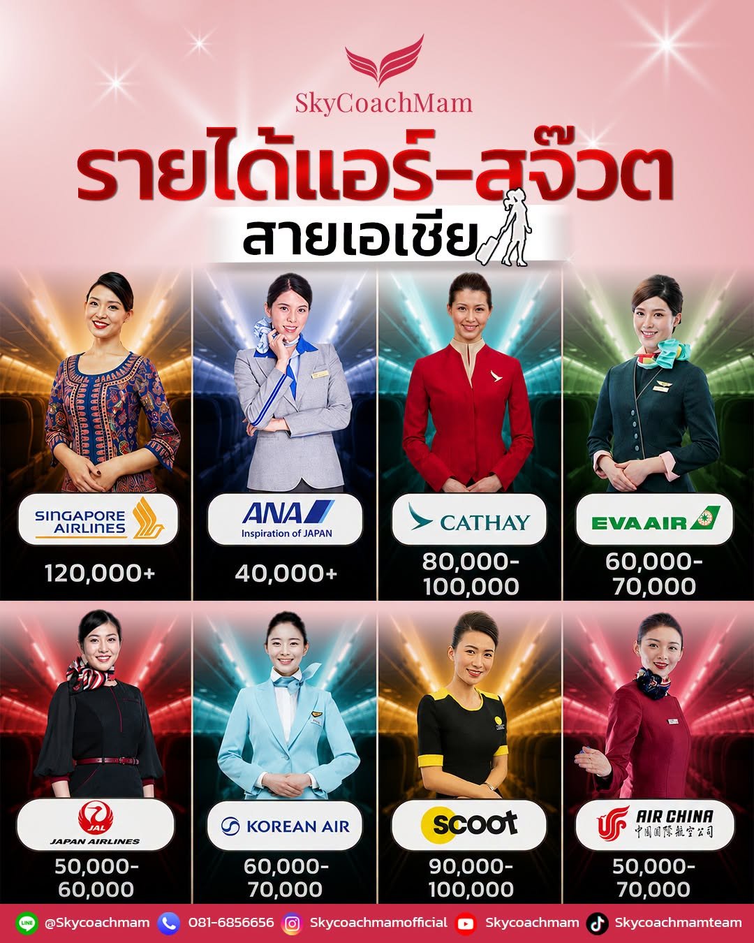 รายได้แอร์-สจ๊วตสายการบินในเอเชีย | โค้ชแหม่ม สอนแอร์