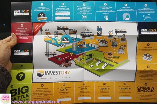 Investory Thailand