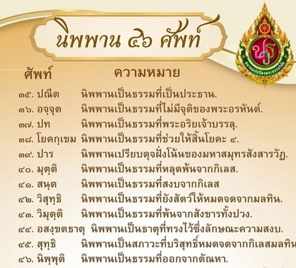 นิพพาน ๔๖ ศัพท์ ตอนที่ 3