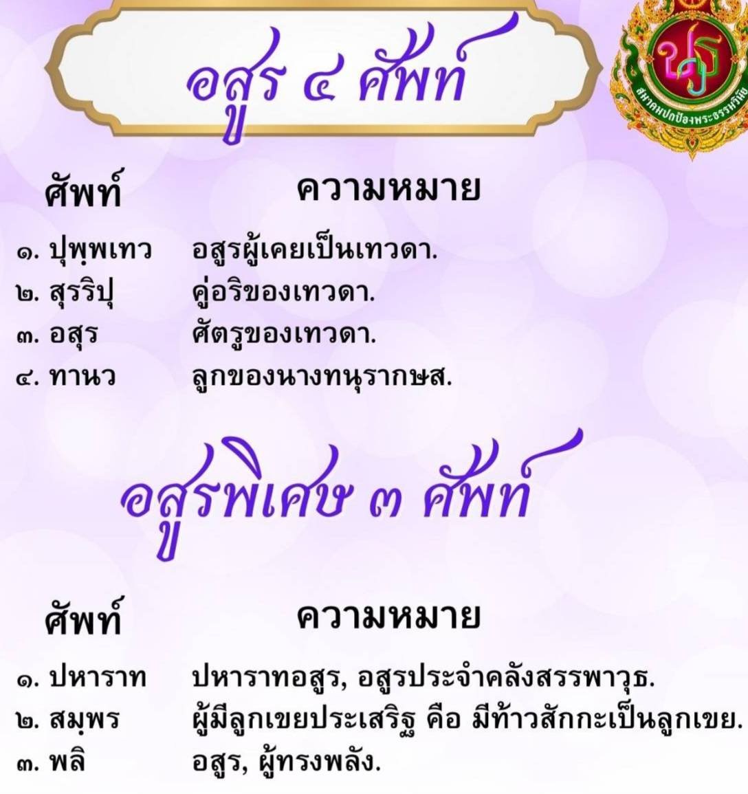 อสูร ในพระพุทธศาสนา