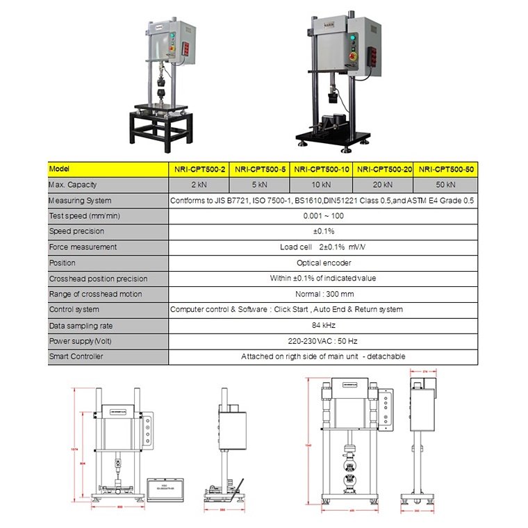 Universal Testing Systems for Low-force.