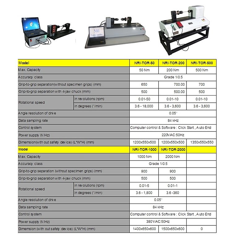 Torsion  Testing Machine