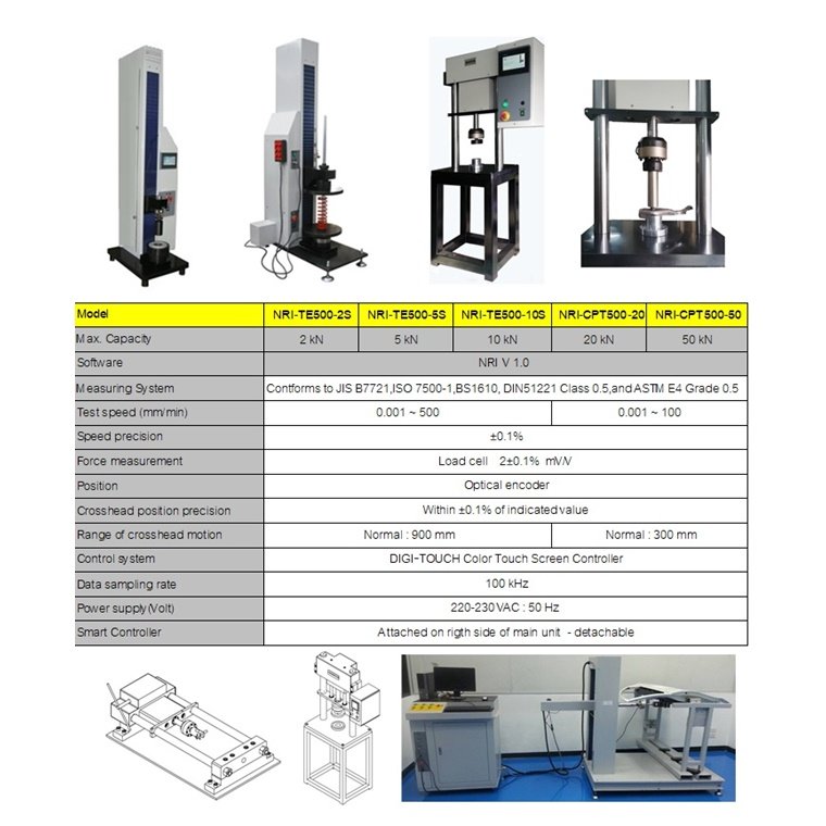 Universal Testing Systems for Low-force.