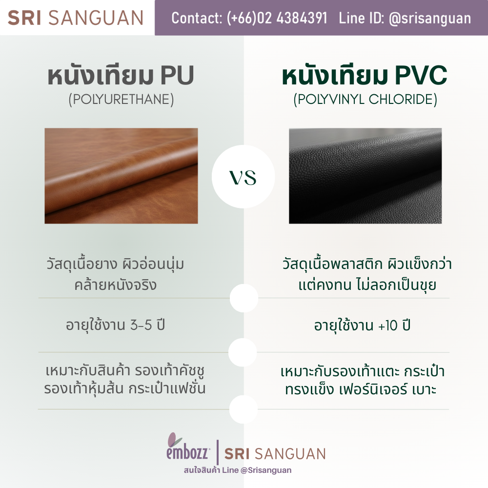 Pvc Pu ศรีสงวน | หนังเทียม PVC พรีเมี่ยม ราคาส่ง กรุงเทพ