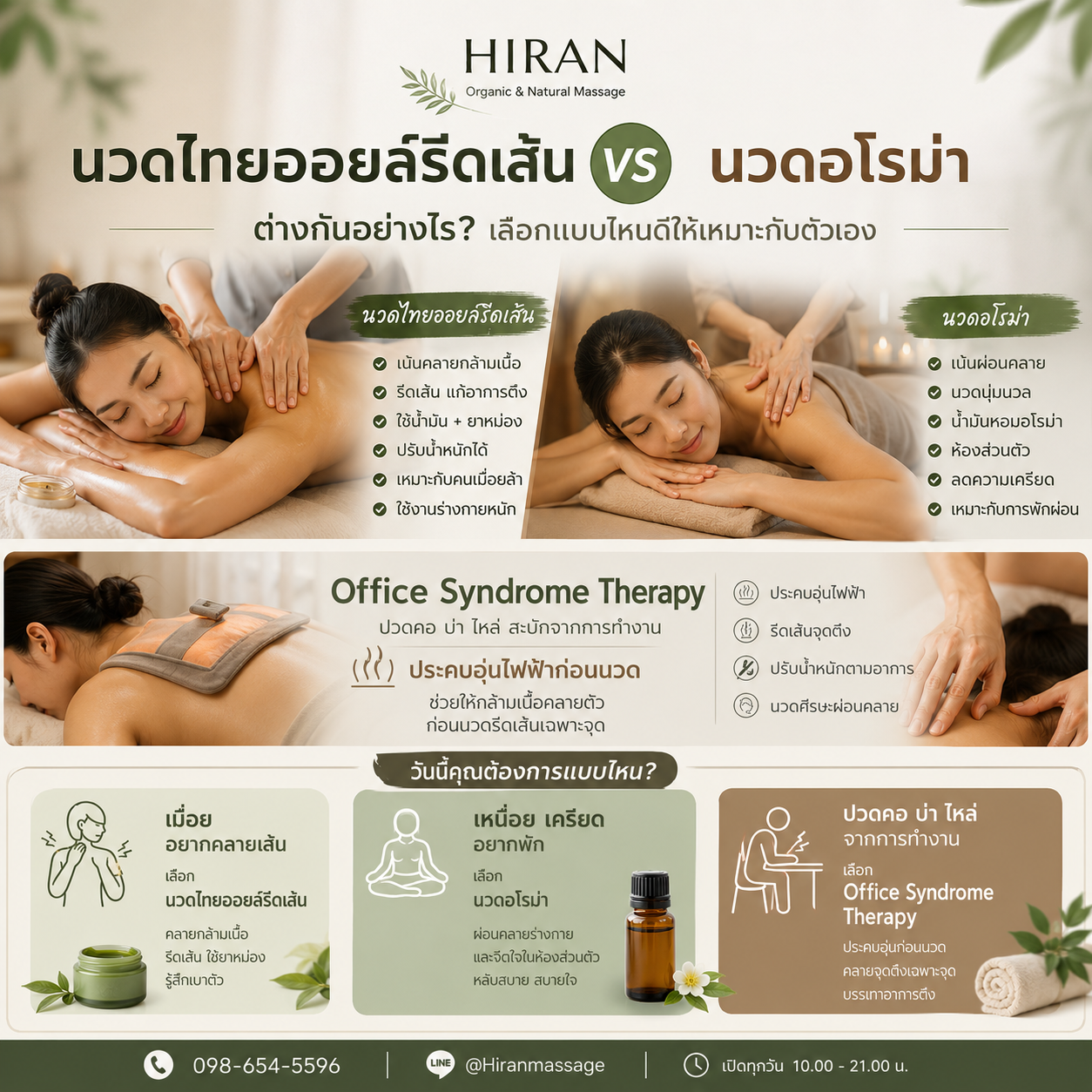 นวดไทยออยล์รีดเส้น Vs นวดอโรม่า ต่างกันอย่างไร?