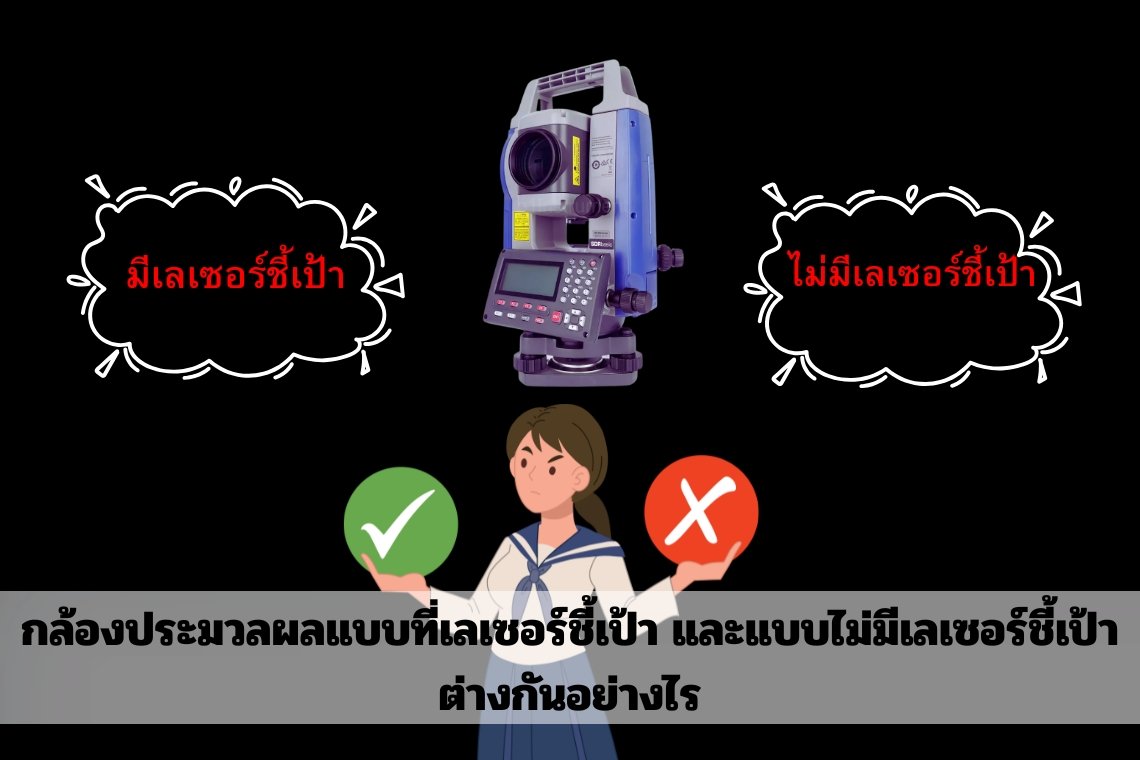 การประมวลผลมีเลเซอร์และไม่มีเลเซอร์ แตกต่างกันอย่างไร