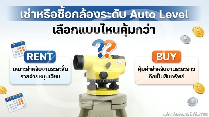เช่าหรือซื้อกล้องระดับ Auto Level เลือกแบบไหนคุ้มกว่า