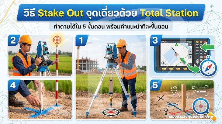 วิธี Stake Out จุดเดี่ยวด้วย Total Station ทำตามได้ใน 5 ขั้นตอน