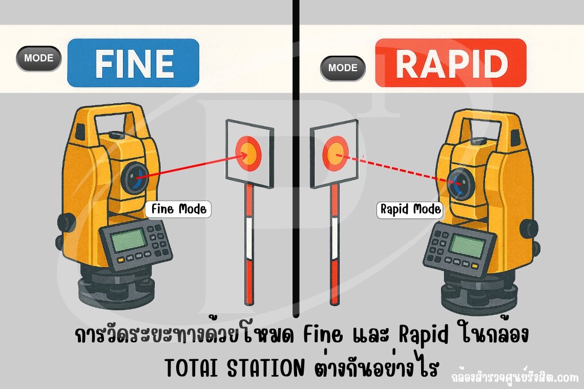 การวัดระยะทางด้วยโหมด Fine และ Rapid  ต่างกันอย่างไร