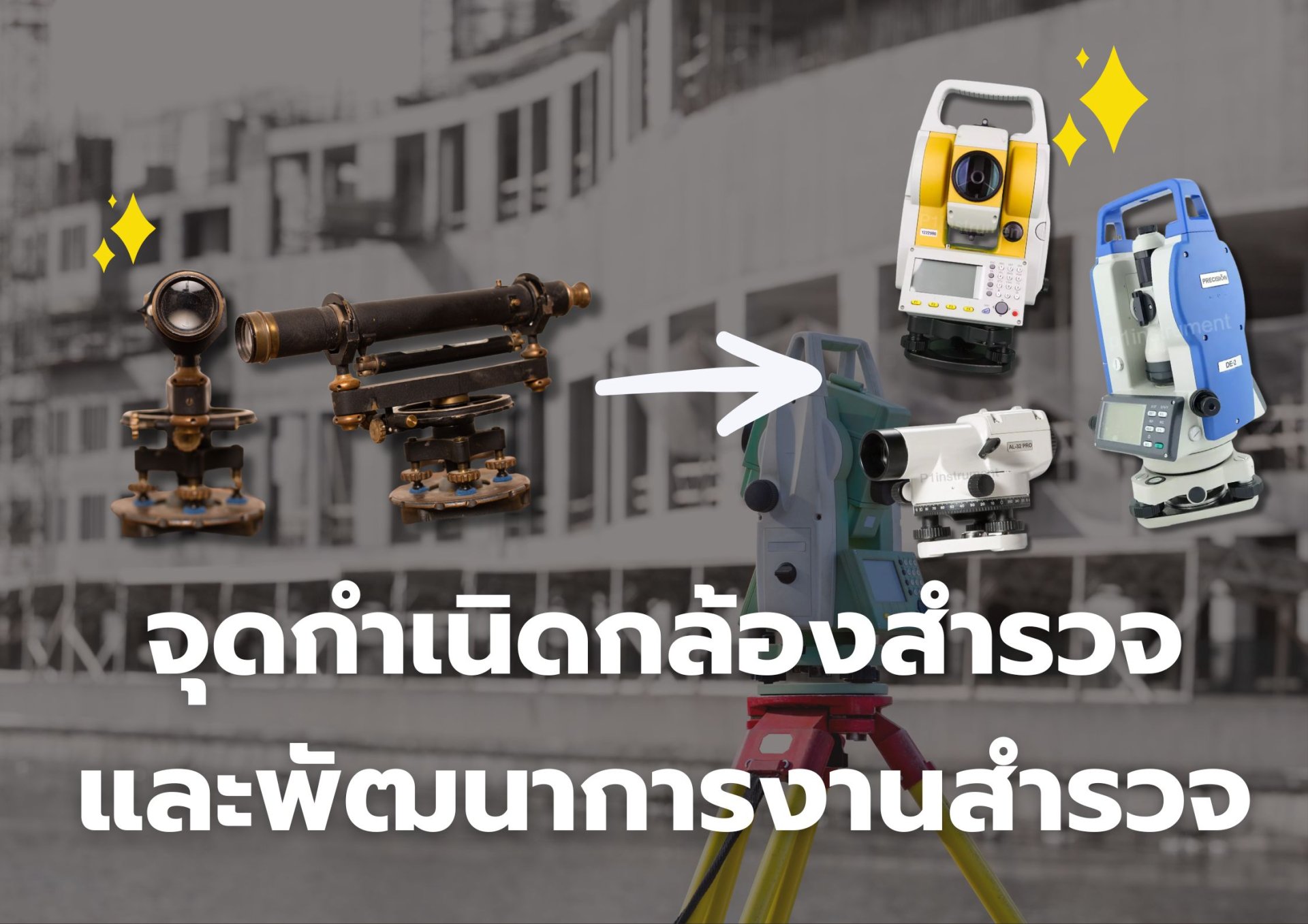 จุดกำเนิดกล้องสำรวจ และพัฒนาการงานสำรวจ จุดกำเนิดกล้องสำรวจ และพัฒนาการงานสำรวจ