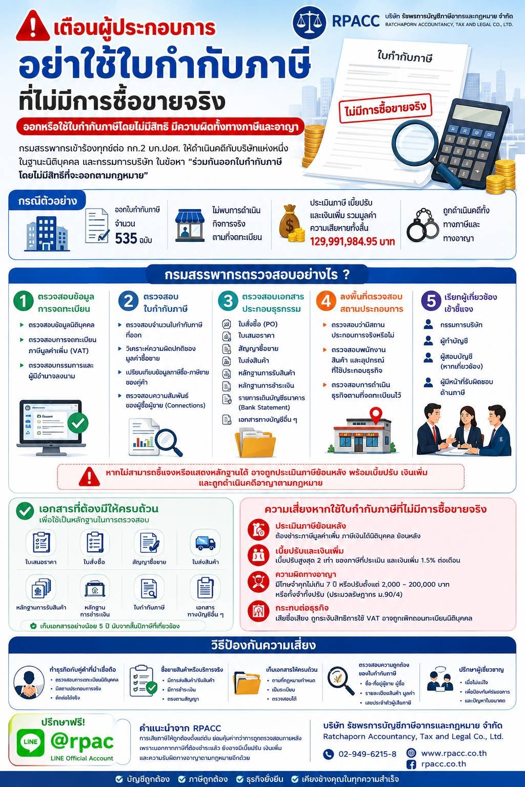 Warning to business operators: Do not use tax invoices that do not correspond to actual transactions.