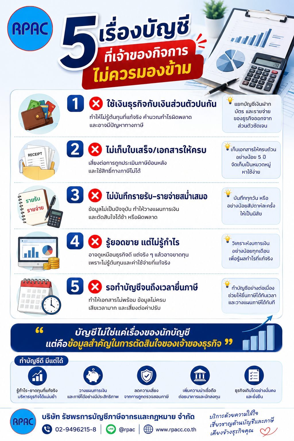 5 เรื่องบัญชีที่เจ้าของกิจการ ไม่ควรมองข้าม!