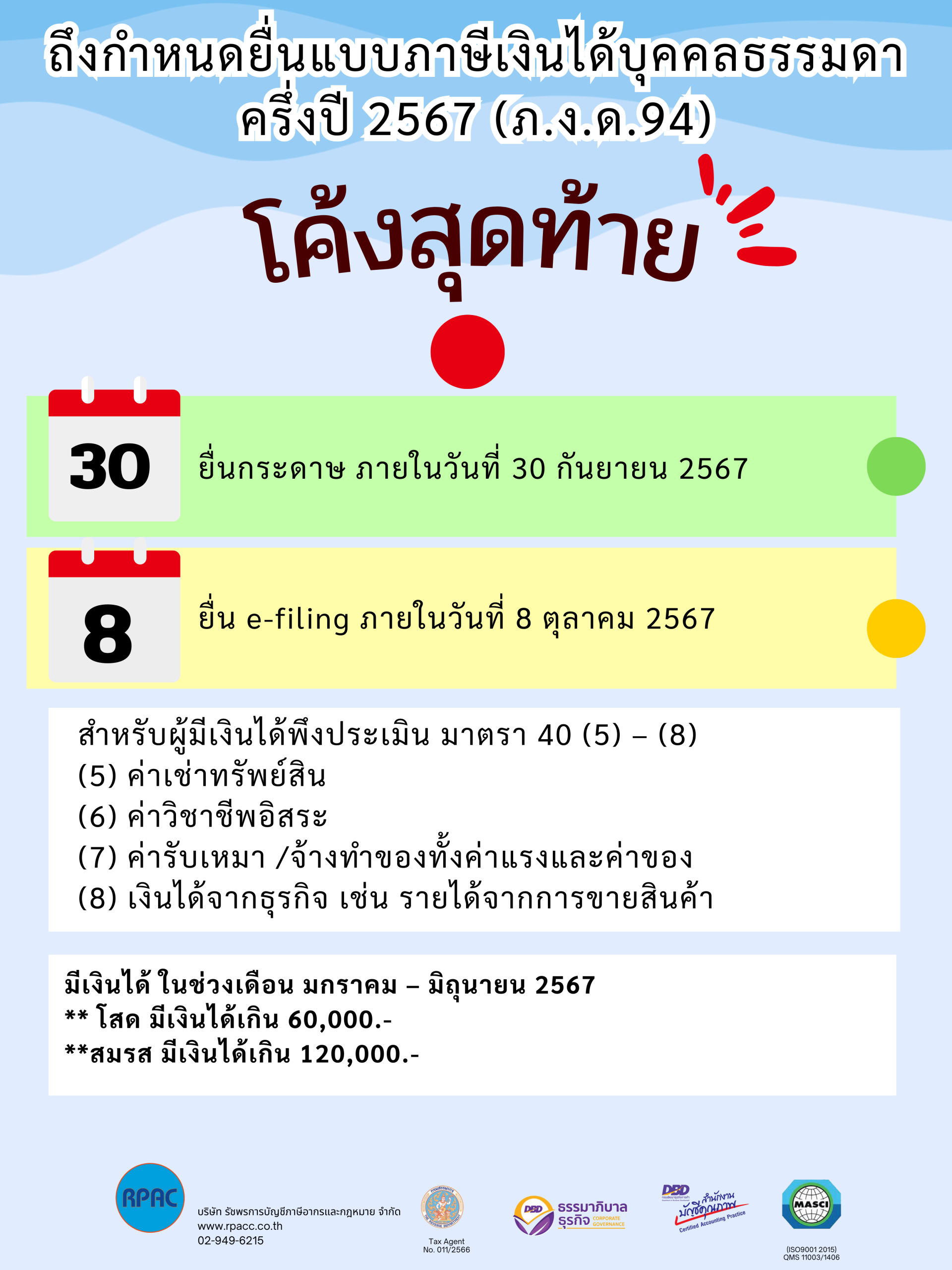 ถึงกำหนดยื่นแบบภาษีเงินได้บุคคลธรรมดาครึ่งปี 2567 (ภ.ง.ด.94) 