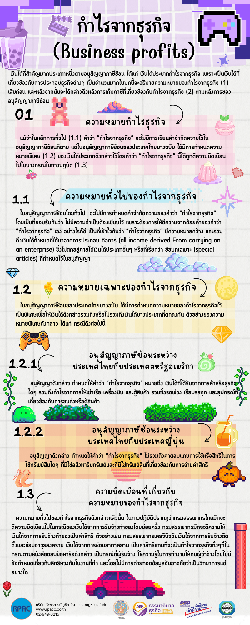 กำไรจากธุรกิจ (Business profits) กำไรจากธุรกิจ (Business profits)