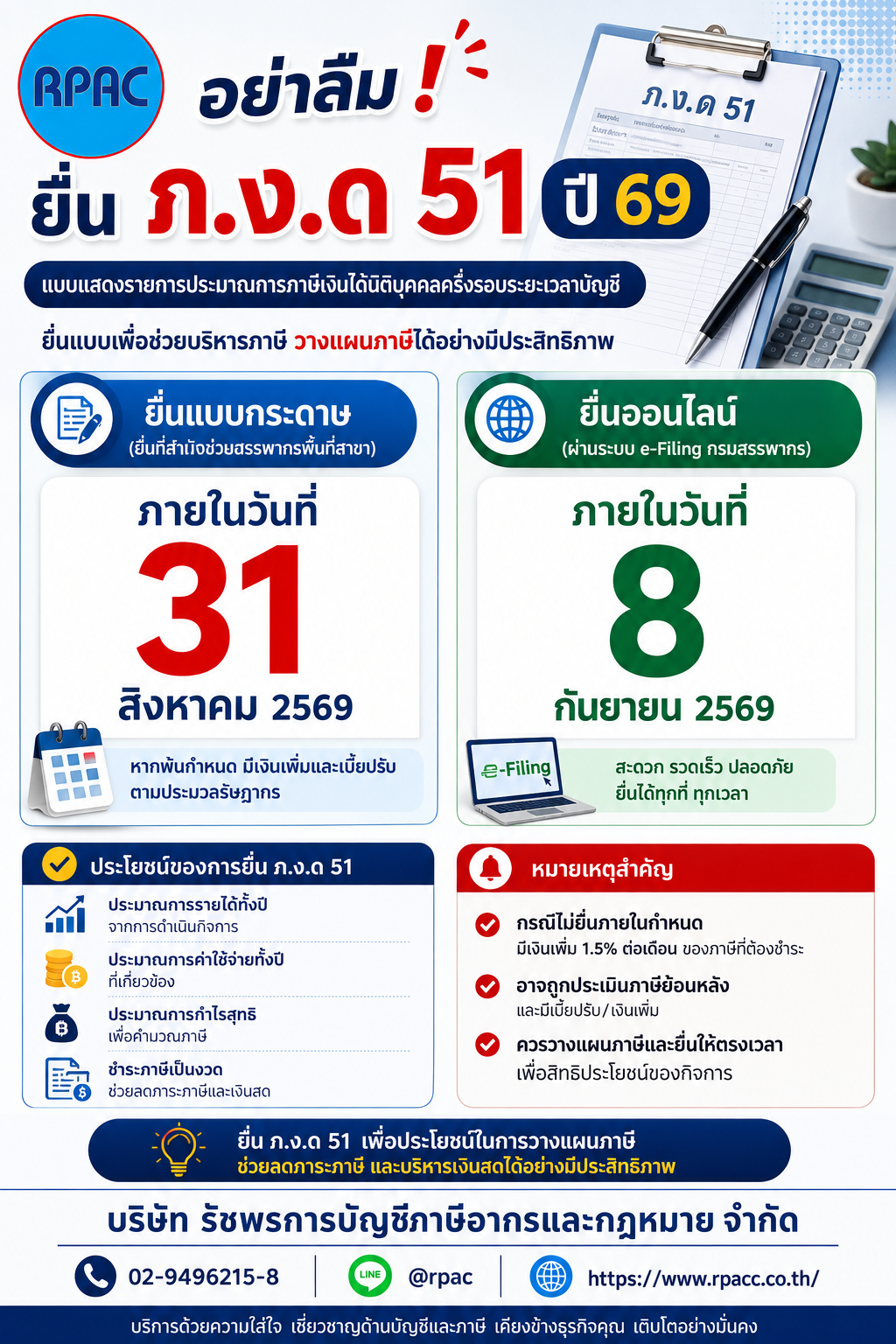  อย่าลืม! ยื่น ภ.ง.ด.51 
