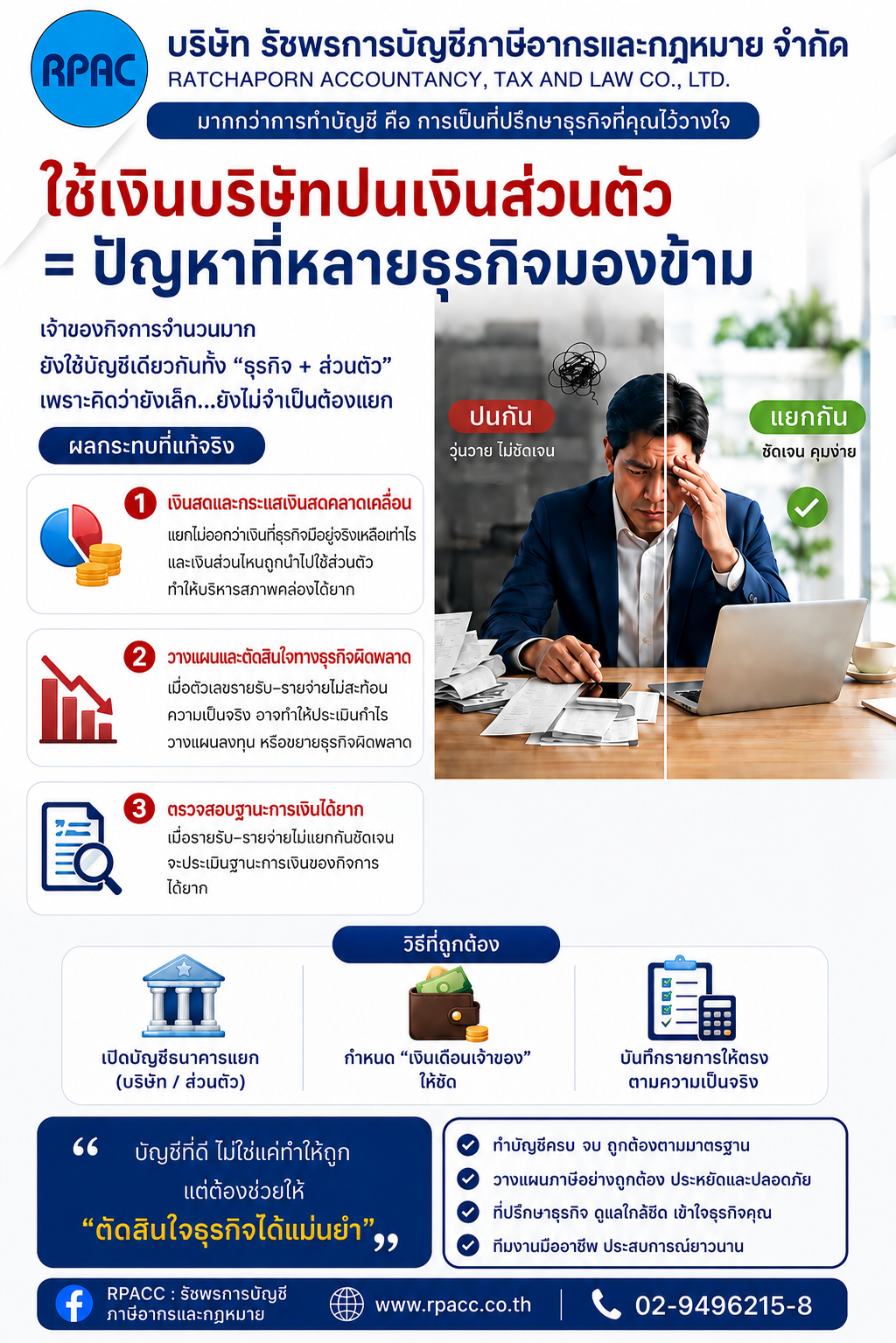 ใช้เงินบริษัทปนกับเงินส่วนตัว?