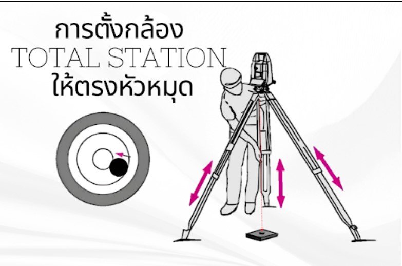 การตั้งกล้อง Total Station ให้ตรงหัวหมุด