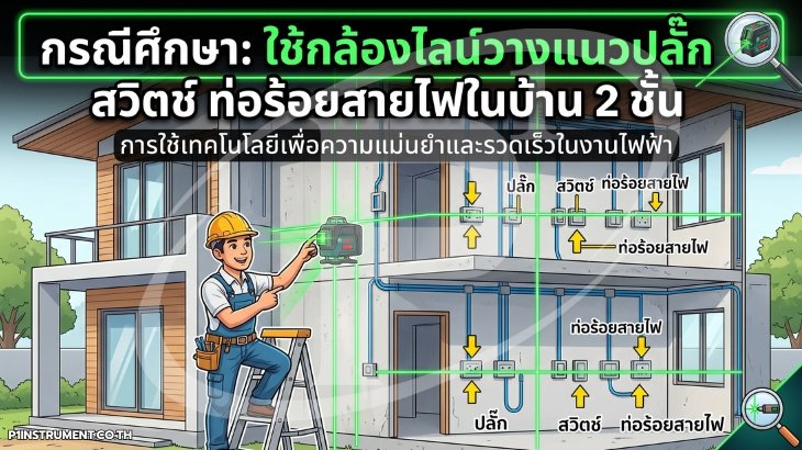 กรณีศึกษา: ใช้กล้องไลน์วางแนวปลั๊ก สวิตช์ ท่อร้อยสายไฟในบ้าน 2 ชั้น