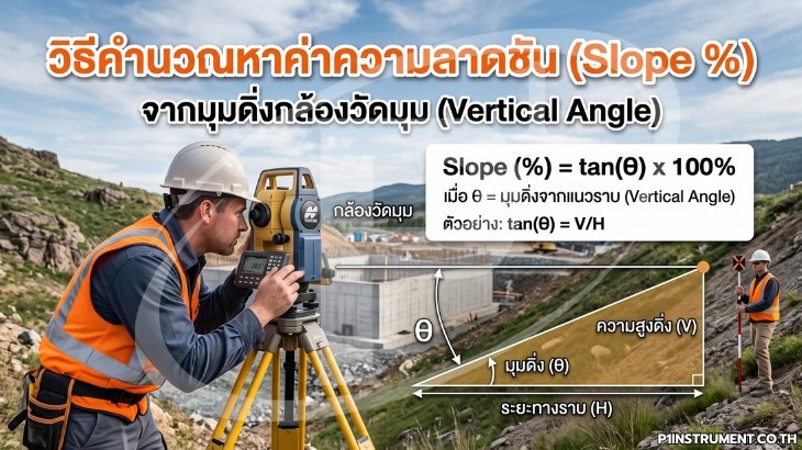 วิธีคำนวณหาค่าความลาดชัน (Slope %) จากมุมดิ่งกล้องวัดมุม