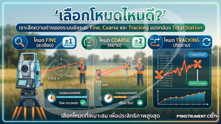เลือกโหมดไหนดี? เจาะลึกความต่างของระบบยิงระยะ Fine, Coarse และ Tracking