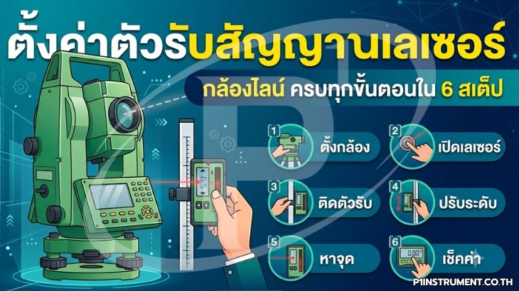 ตั้งค่าตัวรับสัญญาณเลเซอร์ กล้องไลน์ ครบทุกขั้นตอนใน 6 สเต็ป