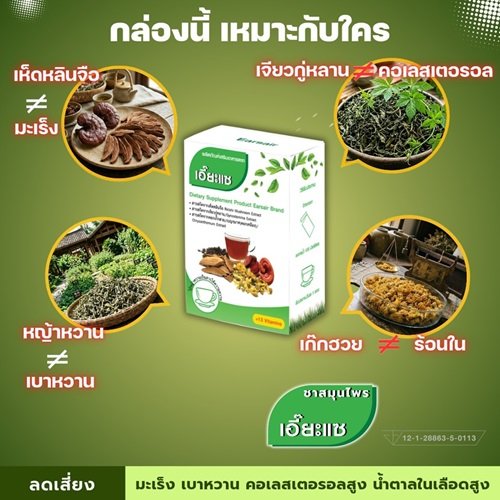 กล่องนี้ เหมาะกับใคร