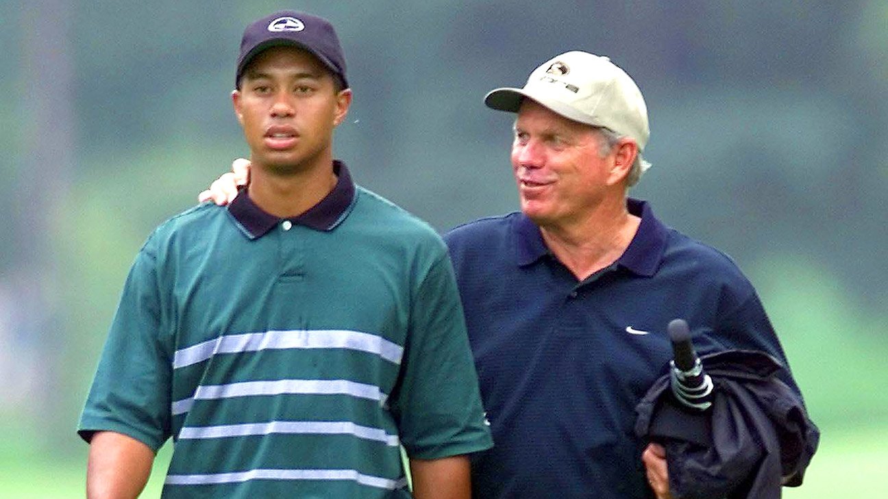 ข้อผิดพลาดในการเล่นกอล์ฟ (Butch Harmon) ข้อผิดพลาดในการเล่นกอล์ฟ (Butch Harmon)