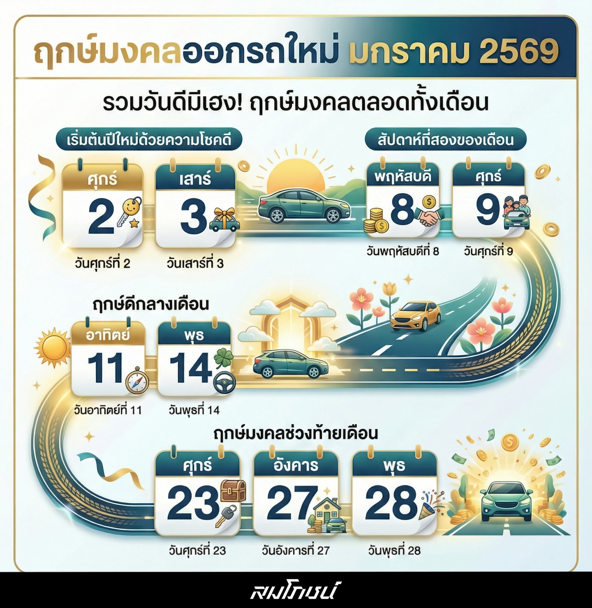 ฤกษ์ออกรถ มกราคม 2569
