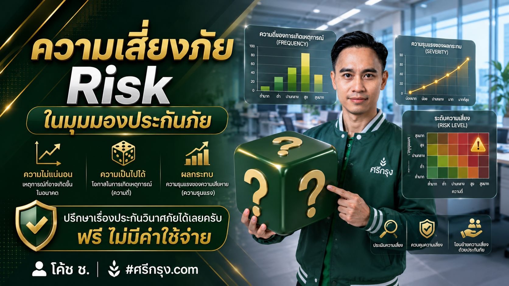 ความเสี่ยงภัย (Risk) ในมุมมองประกันภัย