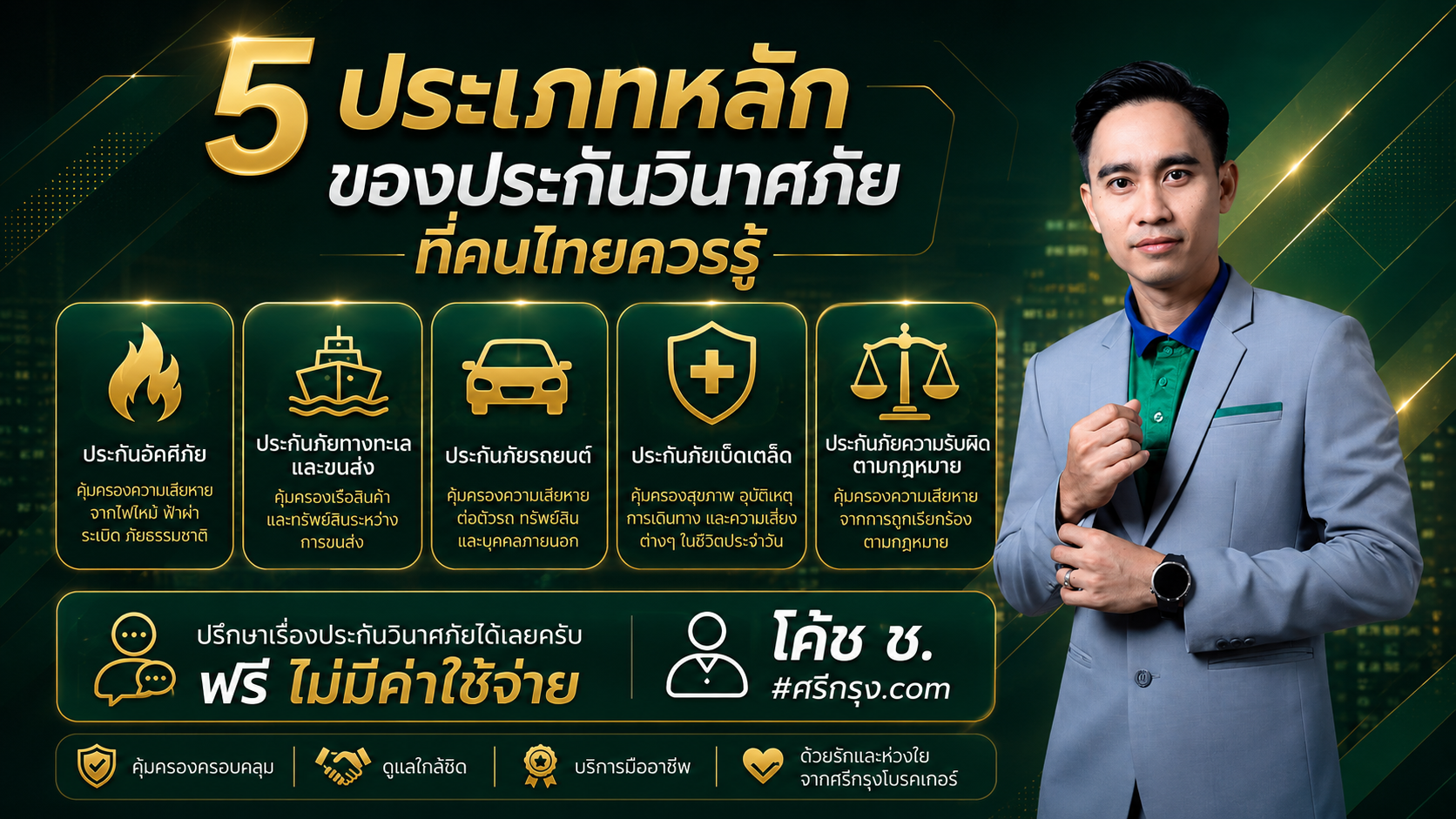 5 ประเภทหลักของประกันวินาศภัยที่คนไทยควรรู้
