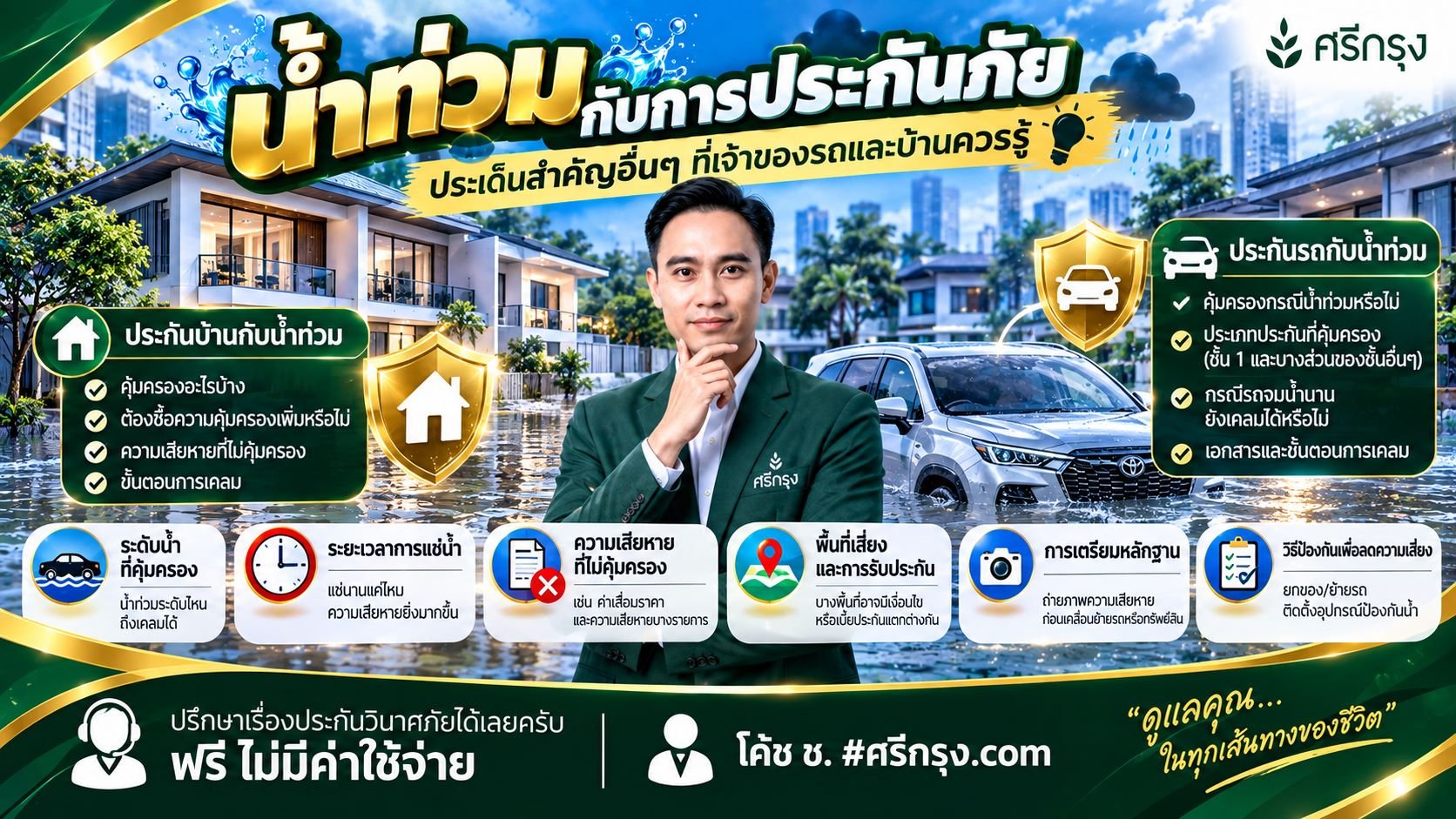 น้ำท่วมมาเยือน... "บ้าน" และ "รถ" คุ้มครองต่างกันอย่างไร? เรื่องสำคัญที่คนมีทรัพย์สินต้องรู้