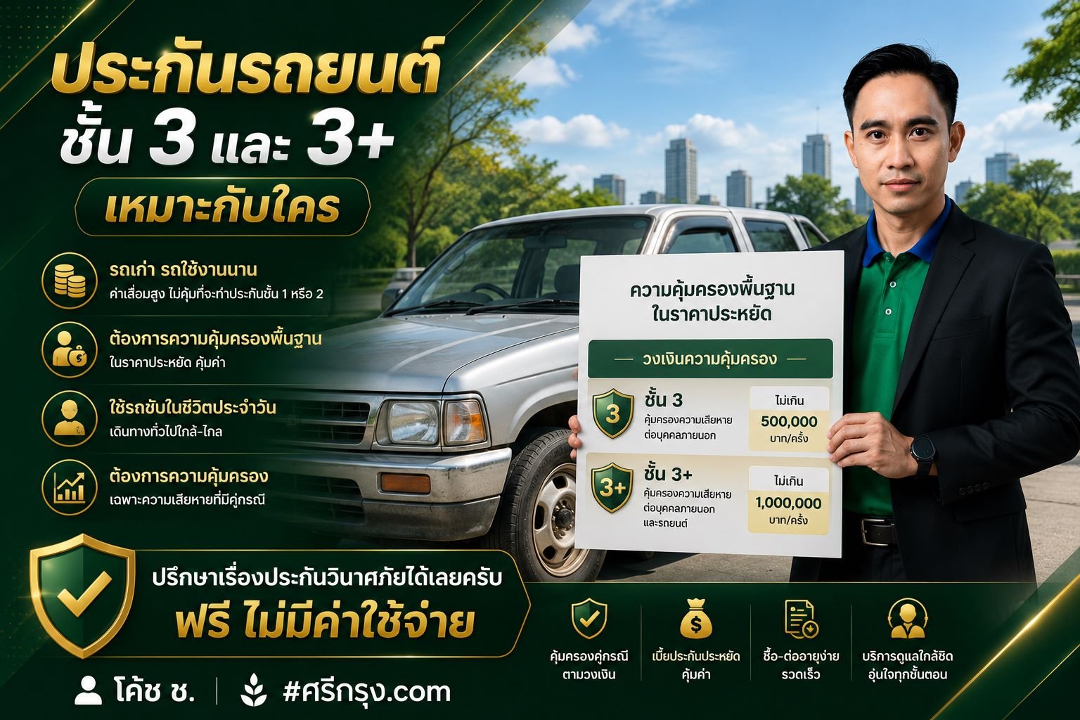ประกันรถยนต์ชั้น 3 และ 3+ เหมาะกับใคร?
