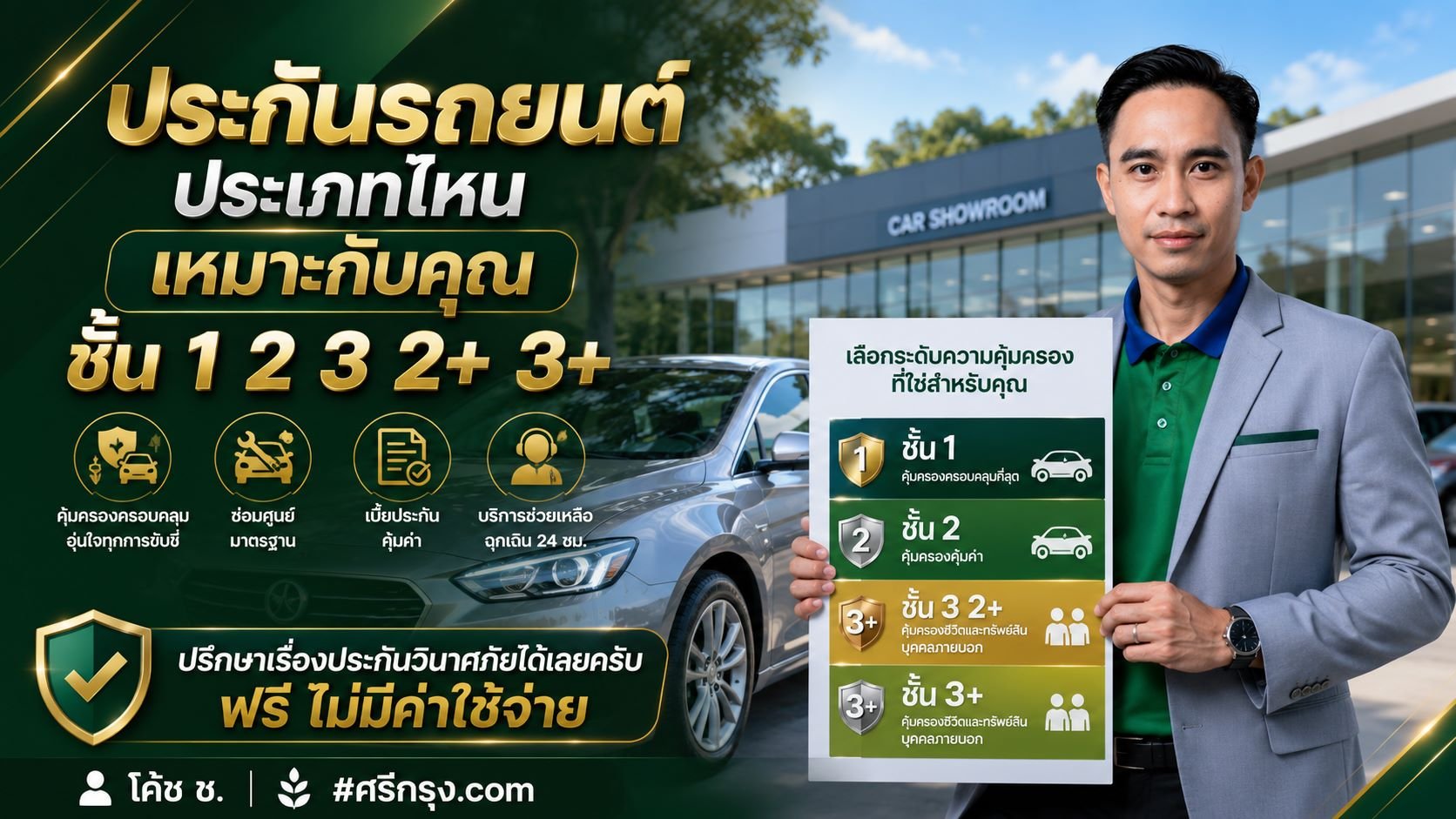 ประกันรถยนต์ประเภทไหนเหมาะกับคุณ? ชั้น 1, 2, 3, 2+, 3+