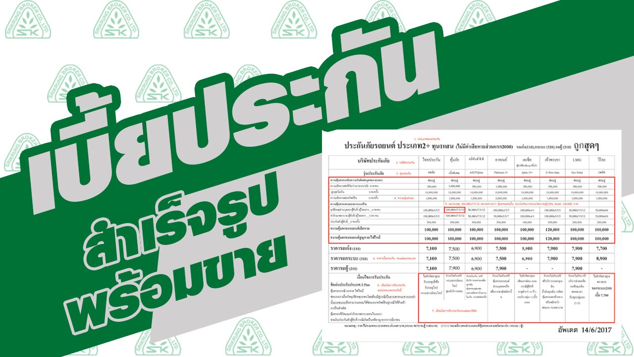 เบี้ยประกันสำเร็จรูป พร้อมขาย. เบี้ยประกันสำเร็จรูป พร้อมขาย.