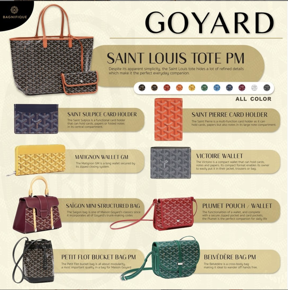 goyard th