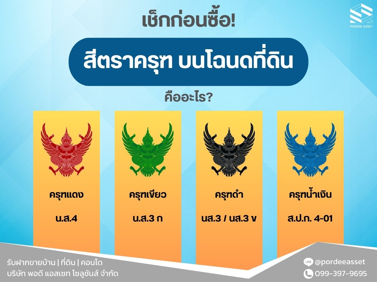 เช็กก่อนซื้อ! สีตราครุฑบนโฉนดที่ดิน คืออะไร? เช็กก่อนซื้อ! สีตราครุฑบนโฉนดที่ดิน คืออะไร?