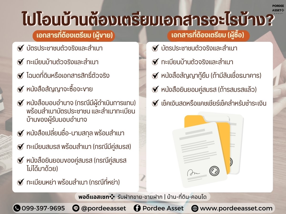 ไปโอนบ้านต้องเตรียมเอกสารอะไรบ้าง?