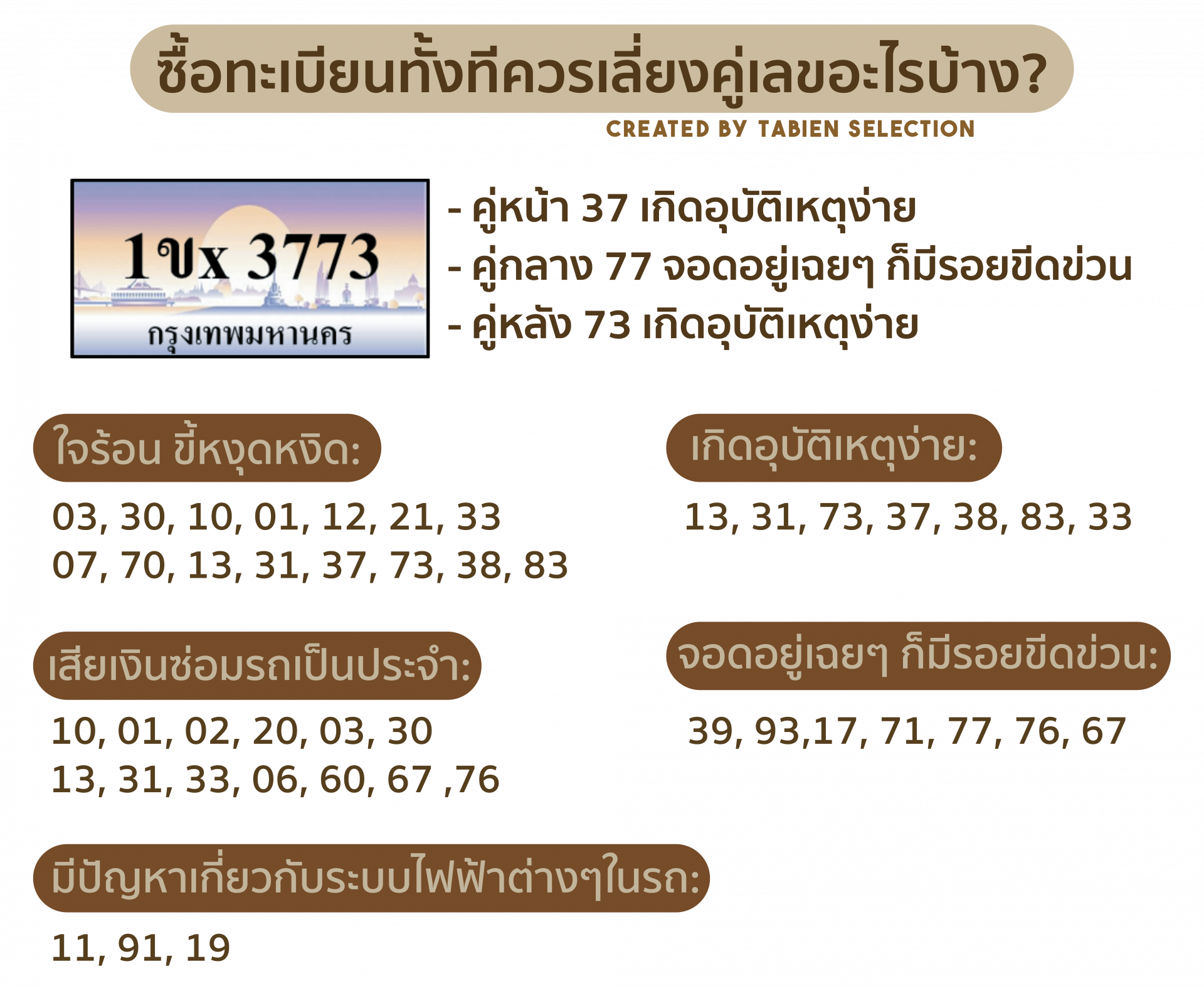 ตารางเท