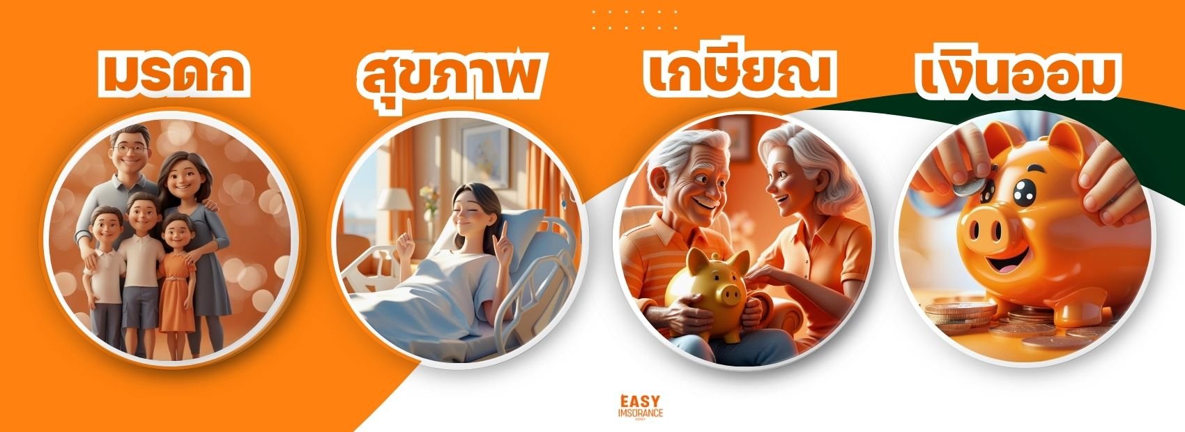 fwd ประกันสุขภาพ