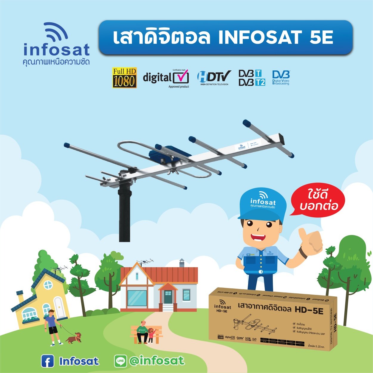 Infosst ANT-HD5E - infosat